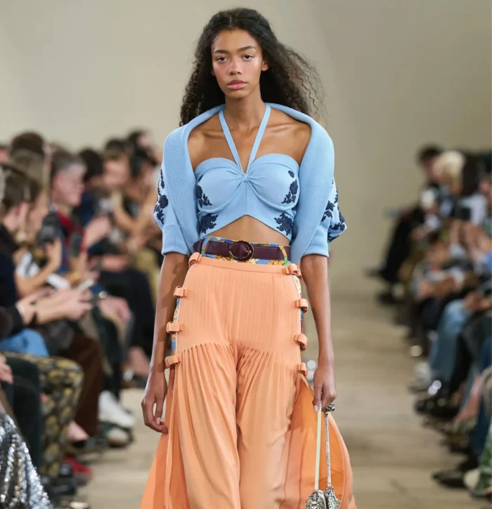 Trends